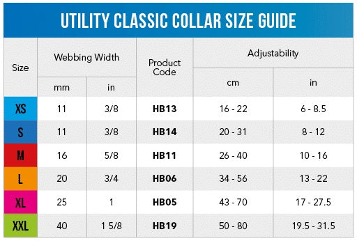 Rogz Utility Classic Collar